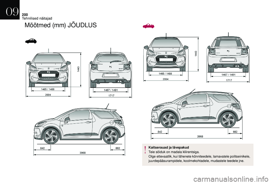 CITROEN DS3 2018 Kasutusjuhend (in Estonian) 200
Mõõtmed (mm) JÕUDLUS
Kaitserauad ja lävepakud
Teie sõiduk on madala kliirentsiga.
Olge ettevaatlik, kui lähenete kõnniteedele, lamavatele politseinikele,
juurdepääsurampidele, koolmekoht CITROEN DS3 2018 Kasutusjuhend (in Estonian) 200
Mõõtmed (mm) JÕUDLUS
Kaitserauad ja lävepakud
Teie sõiduk on madala kliirentsiga.
Olge ettevaatlik, kui lähenete kõnniteedele, lamavatele politseinikele,
juurdepääsurampidele, koolmekoht