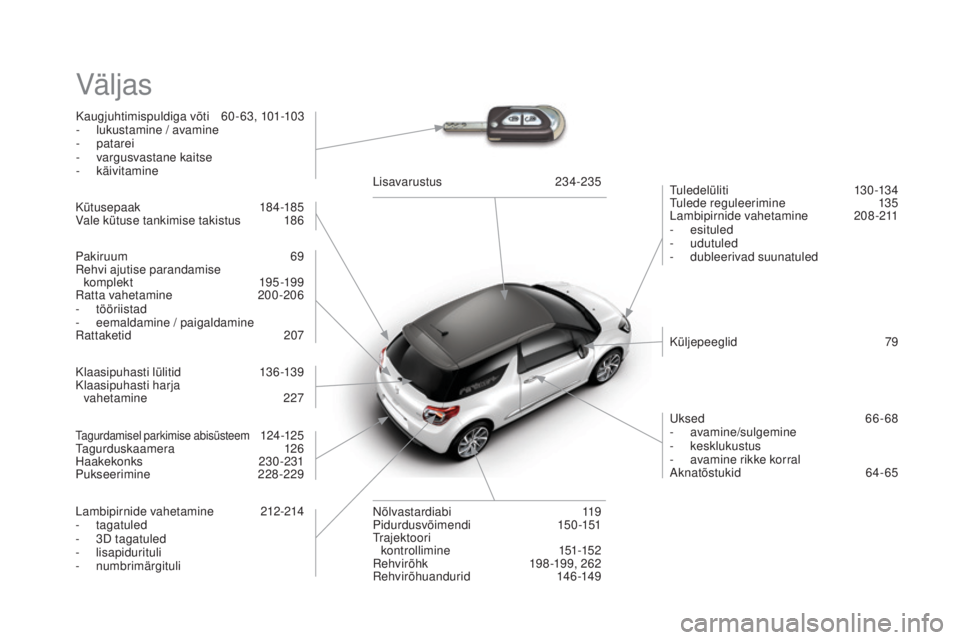 CITROEN DS3 2016 Kasutusjuhend (in Estonian) DS3_et_Chap12_index-recherche_ed01-2015
Väljas
Kaugjuhtimispuldiga võti 60-63, 101-103
- l ukustamine / avamine
-
patarei
-
v
argusvastane kaitse
-
käivitamine Tuledelüliti
130-134
Tule CITROEN DS3 2016 Kasutusjuhend (in Estonian) DS3_et_Chap12_index-recherche_ed01-2015
Väljas
Kaugjuhtimispuldiga võti 60-63, 101-103
- l ukustamine / avamine
-
patarei
-
v
argusvastane kaitse
-
käivitamine Tuledelüliti
130-134
Tule