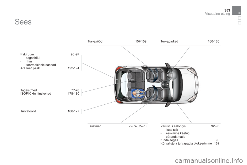 CITROEN DS3 2016 Kasutusjuhend (in Estonian) 353
DS3_et_Chap12_index-recherche_ed01-2015
Sees
Pakiruum 96-97
- pagasiriiul
-
rihm
-
koormakinnitusaasad
AdBlue
® paak 19 2-19 4
Tagaistmed
77-78
ISOFIX kinnituskohad
1
78-180
Turvatooli CITROEN DS3 2016 Kasutusjuhend (in Estonian) 353
DS3_et_Chap12_index-recherche_ed01-2015
Sees
Pakiruum 96-97
- pagasiriiul
-
rihm
-
koormakinnitusaasad
AdBlue
® paak 19 2-19 4
Tagaistmed
77-78
ISOFIX kinnituskohad
1
78-180
Turvatooli
