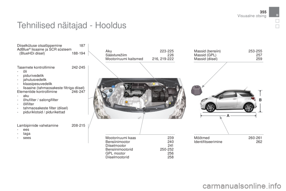 CITROEN DS3 2016 Kasutusjuhend (in Estonian) 355
DS3_et_Chap12_index-recherche_ed01-2015
Tehnilised näitajad - Hooldus
Diiselkütuse otsalõppemine 187
AdBlue® lisaaine ja SCR süsteem
(BlueHDi diisel) 1 88-194
Tasemete kontrollimine
2
42 CITROEN DS3 2016 Kasutusjuhend (in Estonian) 355
DS3_et_Chap12_index-recherche_ed01-2015
Tehnilised näitajad - Hooldus
Diiselkütuse otsalõppemine 187
AdBlue® lisaaine ja SCR süsteem
(BlueHDi diisel) 1 88-194
Tasemete kontrollimine
2
42