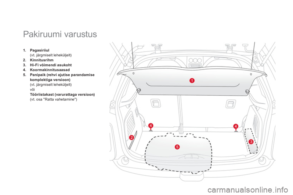 CITROEN DS3 2014  Kasutusjuhend (in Estonian) 1.Pagasiriiul(vt. järgmiselt leheküljelt)2.Kinnitusrihm3.Hi-Fi võimendi asukoht
4.Koormakinnitusaasad5.Panipaik (rehvi ajutise parandamise 
komplektiga versioon)(vt. järgmiselt leheküljelt)või  