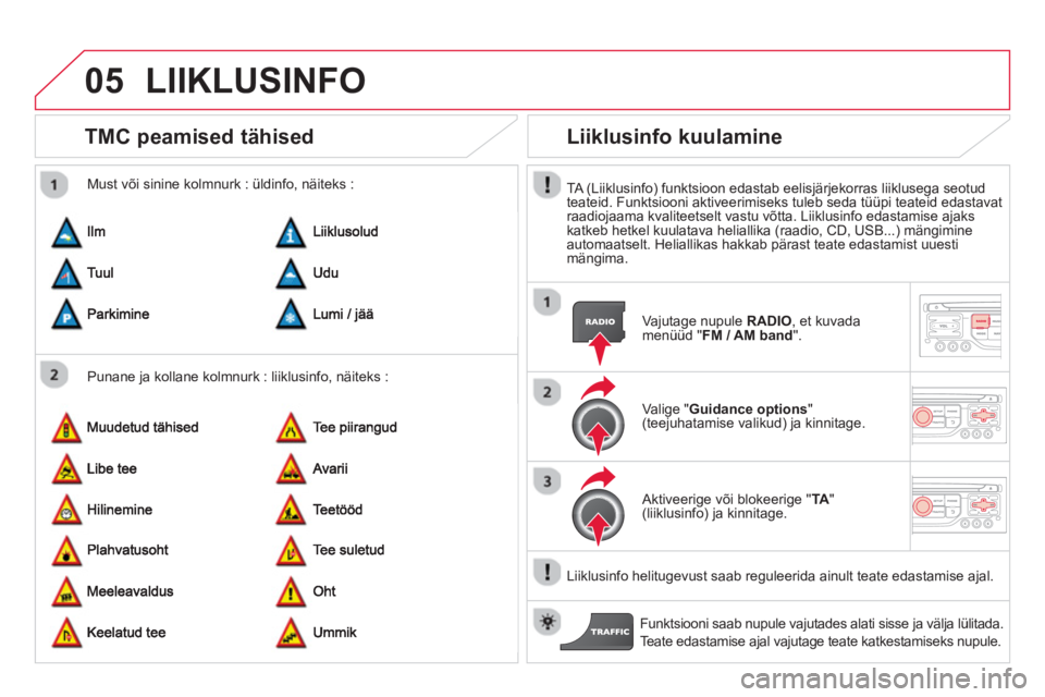 CITROEN DS3 2014  Kasutusjuhend (in Estonian) 05LIIKLUSINFO
TMC peamised tähised
   
Punane ja kollane kolmnurk : liiklusinfo, näiteks :    
Must või sinine kolmnurk : üldinfo, näiteks :
Liiklusinfo kuulamine 
 
 
TA (Liiklusinfo) funktsioon