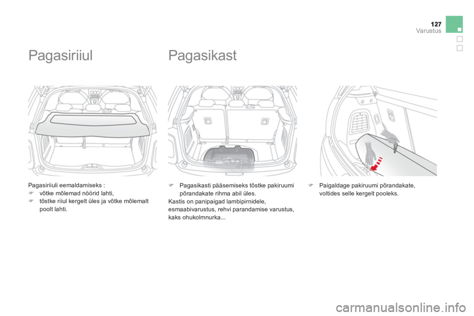 CITROEN DS3 2013  Kasutusjuhend (in Estonian) Var ustus
   
Pagasiriiuli eemaldamiseks : �)v