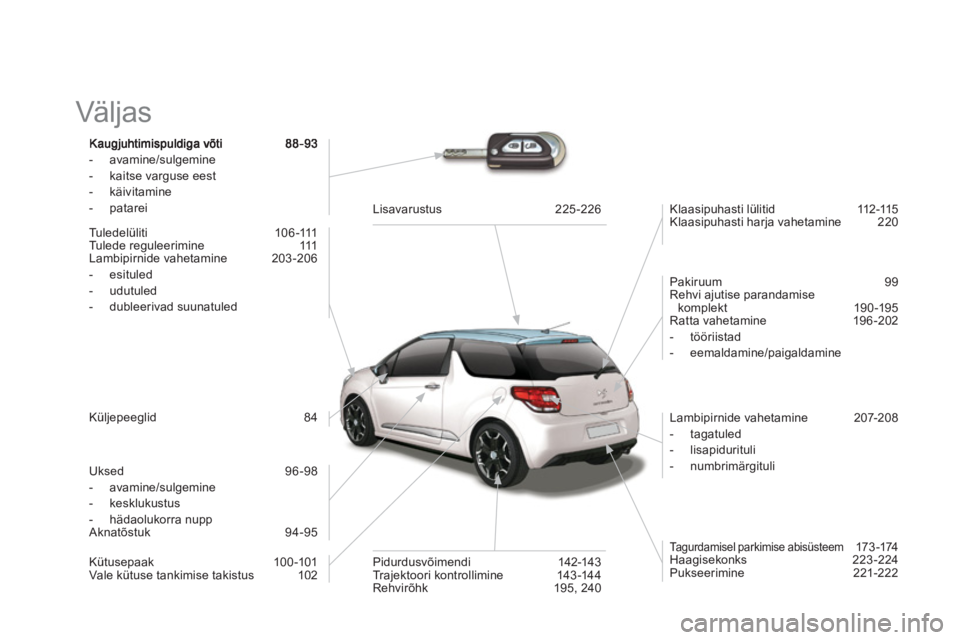 CITROEN DS3 2011 Kasutusjuhend (in Estonian) Väljas
- avamine/sulgemine
- kaitse varguse eest
- käivitamine- patarei
Tu l e d e l
üliti 106-111
Tu l e d e r egu l e e r i m i n e 111
Lambipirnide vahetamine 203-206
-
esitul CITROEN DS3 2011 Kasutusjuhend (in Estonian) Väljas
- avamine/sulgemine
- kaitse varguse eest
- käivitamine- patarei
Tu l e d e l
üliti 106-111
Tu l e d e r egu l e e r i m i n e 111
Lambipirnide vahetamine 203-206
-
esitul