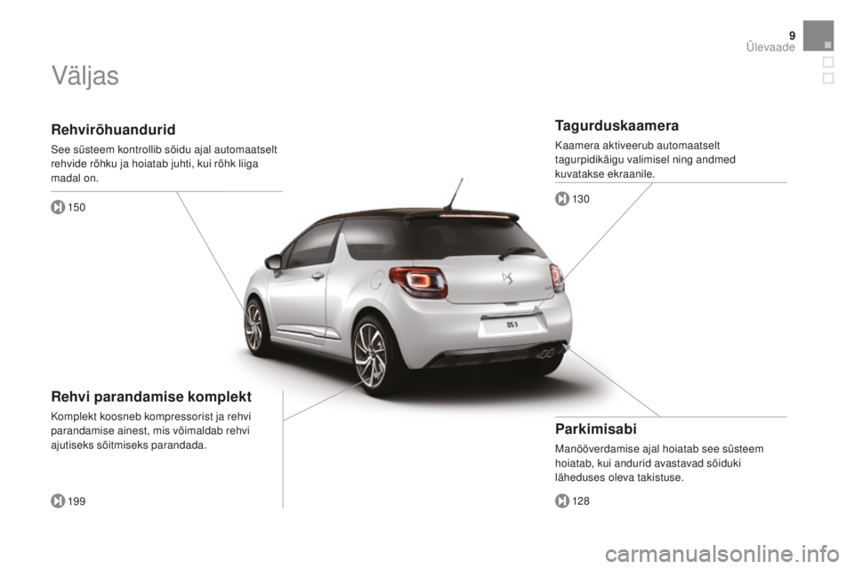 CITROEN DS3 CABRIO 2017 Kasutusjuhend (in Estonian) 9
DS3_et_Chap00b_vue-ensemble_ed02-2015
Rehvirõhuandurid
See süsteem kontrollib sõidu ajal automaatselt
rehvide rõhku ja hoiatab juhti, kui rõhk liiga
madal on.150
19 9
Rehvi parandamise komple CITROEN DS3 CABRIO 2017 Kasutusjuhend (in Estonian) 9
DS3_et_Chap00b_vue-ensemble_ed02-2015
Rehvirõhuandurid
See süsteem kontrollib sõidu ajal automaatselt
rehvide rõhku ja hoiatab juhti, kui rõhk liiga
madal on.150
19 9
Rehvi parandamise komple