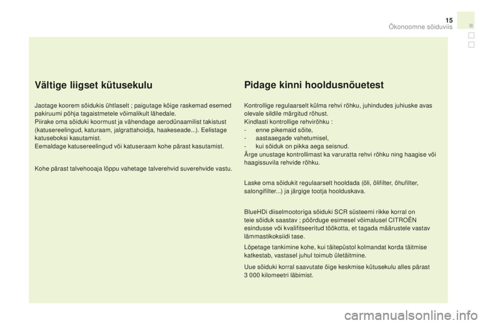 CITROEN DS3 CABRIO 2017 Kasutusjuhend (in Estonian) 15
DS3_et_Chap00c_eco-conduite_ed02-2015
Vältige liigset kütusekulu
Jaotage koorem sõidukis ühtlaselt ; paigutage kõige raskemad esemed
pakiruumi põhja tagaistmetele võimalikult lähedale.
Pii CITROEN DS3 CABRIO 2017 Kasutusjuhend (in Estonian) 15
DS3_et_Chap00c_eco-conduite_ed02-2015
Vältige liigset kütusekulu
Jaotage koorem sõidukis ühtlaselt ; paigutage kõige raskemad esemed
pakiruumi põhja tagaistmetele võimalikult lähedale.
Pii
