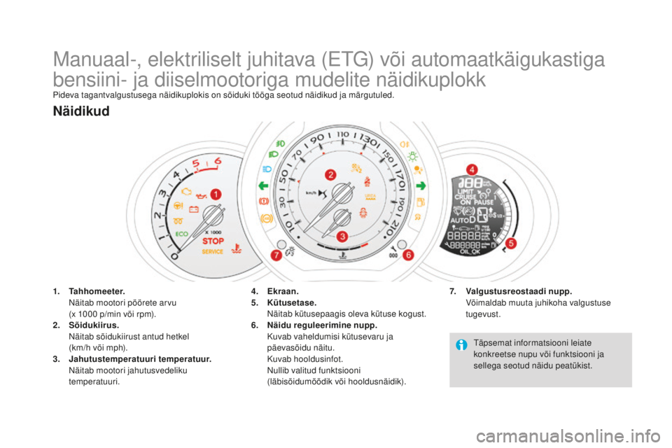 CITROEN DS3 CABRIO 2017 Kasutusjuhend (in Estonian) DS3_et_Chap01_controle-de-marche_ed02-2015
Manuaal-, elektriliselt juhitava (ETG) või automaatkäigukastiga
bensiini- ja diiselmootoriga mudelite näidikuplokk
Pideva tagantvalgustusega näidikuplok CITROEN DS3 CABRIO 2017 Kasutusjuhend (in Estonian) DS3_et_Chap01_controle-de-marche_ed02-2015
Manuaal-, elektriliselt juhitava (ETG) või automaatkäigukastiga
bensiini- ja diiselmootoriga mudelite näidikuplokk
Pideva tagantvalgustusega näidikuplok