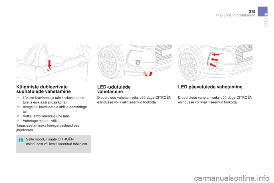 CITROEN DS3 CABRIO 2017 Kasutusjuhend (in Estonian) 215
DS3_et_Chap08_info-pratiques_ed02-2015
LED-udutulede
vahetamine
Külgmiste dubleerivate
suunatulede vahetamine
F Lükake kruvikeeraja tule keskosa poole
t
ule ja esiklaasi allosa kohalt.
F
Av CITROEN DS3 CABRIO 2017 Kasutusjuhend (in Estonian) 215
DS3_et_Chap08_info-pratiques_ed02-2015
LED-udutulede
vahetamine
Külgmiste dubleerivate
suunatulede vahetamine
F Lükake kruvikeeraja tule keskosa poole
t
ule ja esiklaasi allosa kohalt.
F
Av