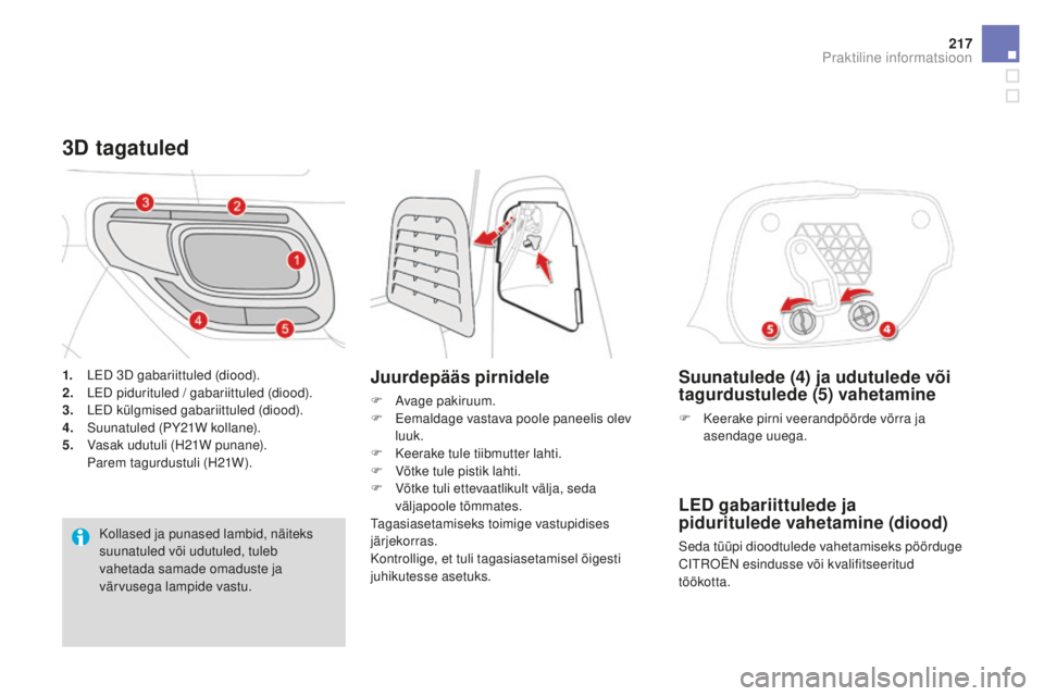 CITROEN DS3 CABRIO 2017 Kasutusjuhend (in Estonian) 217
DS3_et_Chap08_info-pratiques_ed02-2015
Suunatulede (4) ja udutulede või
tagurdustulede (5) vahetamine
F Keerake pirni veerandpöörde võrra ja
asendage uuega.
LED gabariittulede ja
piduritule CITROEN DS3 CABRIO 2017 Kasutusjuhend (in Estonian) 217
DS3_et_Chap08_info-pratiques_ed02-2015
Suunatulede (4) ja udutulede või
tagurdustulede (5) vahetamine
F Keerake pirni veerandpöörde võrra ja
asendage uuega.
LED gabariittulede ja
piduritule