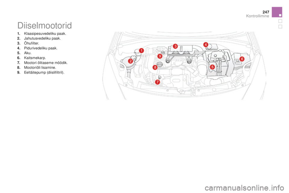 CITROEN DS3 CABRIO 2017  Kasutusjuhend (in Estonian) 247
DS3_et_Chap09_verifications_ed02-2015
Diiselmootorid
1. Klaasipesuvedeliku paak.
2. Ja hutusvedeliku paak.
3.
 Õ

hufilter.
4.
 Pi

durivedeliku paak.
5.
 A

ku.
6.
 K

aitsmekarp.
7.
 Mo

otori 