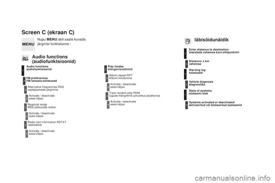 CITROEN DS3 CABRIO 2017 Kasutusjuhend (in Estonian) DS3_et_Chap11d_RD45_ed02-2015
Screen C (ekraan C)
Audio functions
audiofunktsioonidAlternative frequencies RDS
saatejaamade järgimineActivate / deactivate
sees/väljas
F
m p
references
F
m l CITROEN DS3 CABRIO 2017 Kasutusjuhend (in Estonian) DS3_et_Chap11d_RD45_ed02-2015
Screen C (ekraan C)
Audio functions
audiofunktsioonidAlternative frequencies RDS
saatejaamade järgimineActivate / deactivate
sees/väljas
F
m p
references
F
m l