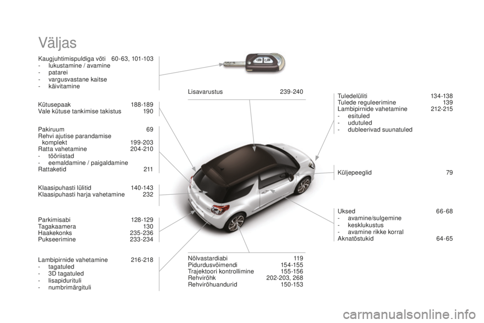 CITROEN DS3 CABRIO 2017 Kasutusjuhend (in Estonian) DS3_et_Chap12_index-recherche_ed02-2015
Väljas
Kaugjuhtimispuldiga võti 60-63, 101-103
- lu kustamine / avamine
-
pa
tarei
-
var
gusvastane kaitse
-
k
äivitamine Tuledelüliti
13
4-138
Tule CITROEN DS3 CABRIO 2017 Kasutusjuhend (in Estonian) DS3_et_Chap12_index-recherche_ed02-2015
Väljas
Kaugjuhtimispuldiga võti 60-63, 101-103
- lu kustamine / avamine
-
pa
tarei
-
var
gusvastane kaitse
-
k
äivitamine Tuledelüliti
13
4-138
Tule