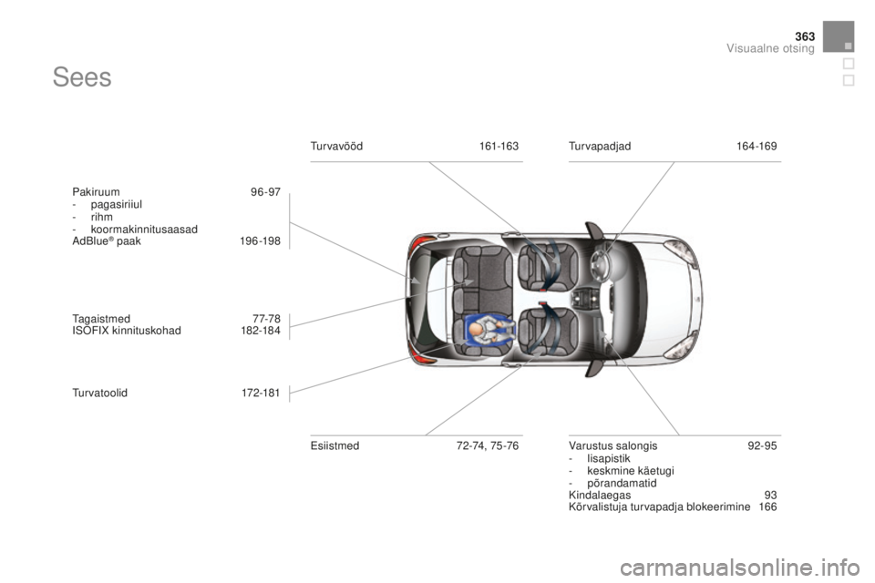 CITROEN DS3 CABRIO 2017 Kasutusjuhend (in Estonian) 363
DS3_et_Chap12_index-recherche_ed02-2015
Sees
Pakiruum 96-97
- pag asiriiul
-
r
ihm
-
k
oormakinnitusaasad
AdBlue
® paak 19 6 -198
Tagaistmed
7
7-78
ISOFIX kinnituskohad
18
2-184
Turvatool CITROEN DS3 CABRIO 2017 Kasutusjuhend (in Estonian) 363
DS3_et_Chap12_index-recherche_ed02-2015
Sees
Pakiruum 96-97
- pag asiriiul
-
r
ihm
-
k
oormakinnitusaasad
AdBlue
® paak 19 6 -198
Tagaistmed
7
7-78
ISOFIX kinnituskohad
18
2-184
Turvatool