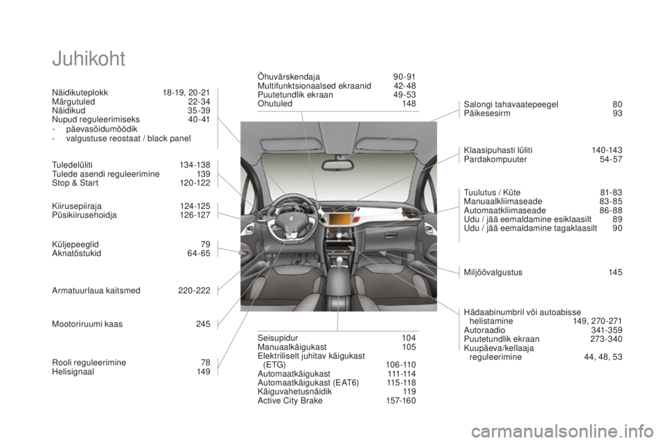 CITROEN DS3 CABRIO 2017 Kasutusjuhend (in Estonian) DS3_et_Chap12_index-recherche_ed02-2015
Juhikoht
Näidikuteplokk 18-19, 20-21
Märgutuled 2 2-34
Näidikud
3
5-39
Nupud reguleerimiseks
40
- 41
-
p
äevasõidumõõdik
-
val
gustuse reostaat / CITROEN DS3 CABRIO 2017 Kasutusjuhend (in Estonian) DS3_et_Chap12_index-recherche_ed02-2015
Juhikoht
Näidikuteplokk 18-19, 20-21
Märgutuled 2 2-34
Näidikud
3
5-39
Nupud reguleerimiseks
40
- 41
-
p
äevasõidumõõdik
-
val
gustuse reostaat /