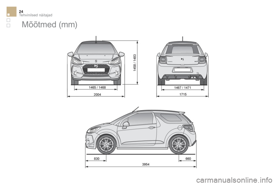 CITROEN DS3 CABRIO 2017  Kasutusjuhend (in Estonian) Tehvinilsed näitajad24
   
 
 
 
 
Mõõtmed (mm)  