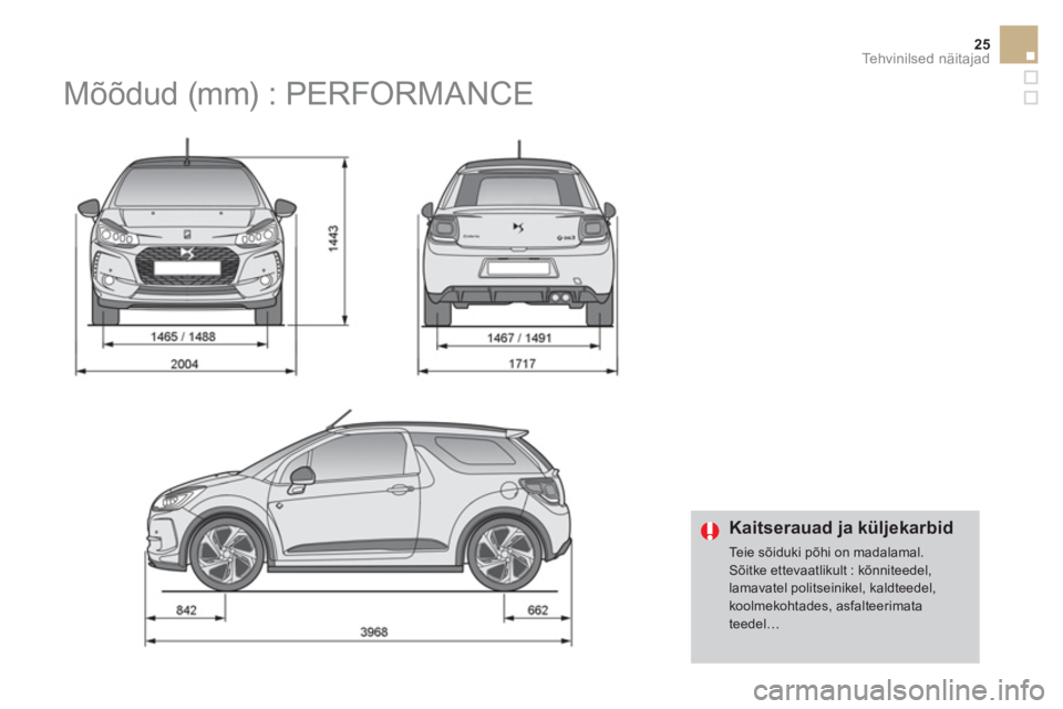 CITROEN DS3 CABRIO 2017  Kasutusjuhend (in Estonian) 25Tehvinilsed näitajad
  Mõõdud (mm) : PERFORMANCE  
 
 
Kaitserauad ja küljekarbid 
 
Teie sõiduki põhi on madalamal. 
  Sõitke ettevaatlikult : kõnniteedel, 
lamavatel politseinikel, kaldtee