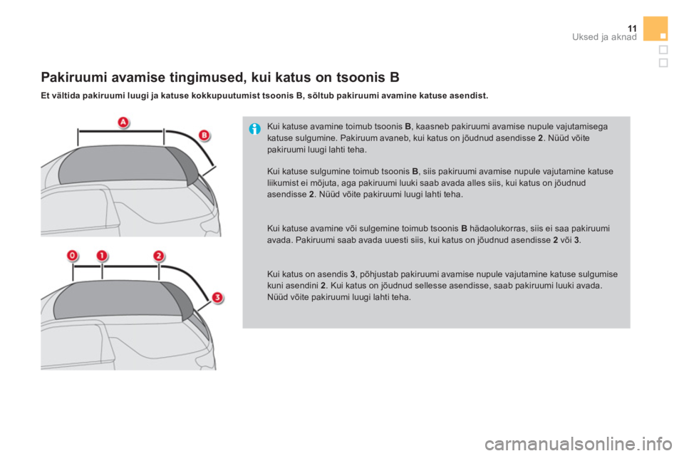 CITROEN DS3 CABRIO 2017  Kasutusjuhend (in Estonian) 11Uksed ja aknad
   
Kui katuse avamine toimub tsoonis  B 
, kaasneb pakiruumi avamise nupule vajutamisega 
katuse sulgumine. Pakiruum avaneb, kui katus on jõudnud asendisse  2 
. Nüüd võite 
paki