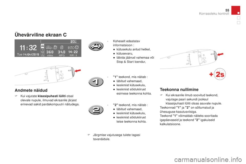 CITROEN DS3 CABRIO 2017  Kasutusjuhend (in Estonian) 55
DS3_et_Chap01_controle-de-marche_ed02-2015
Ühevärviline ekraan C
Andmete näidud
F Kui vajutate klaasipuhasti lüliti o tsal 
olevale nupule, ilmuvad ekraanile järjest 
erinevad sakid pardakompu