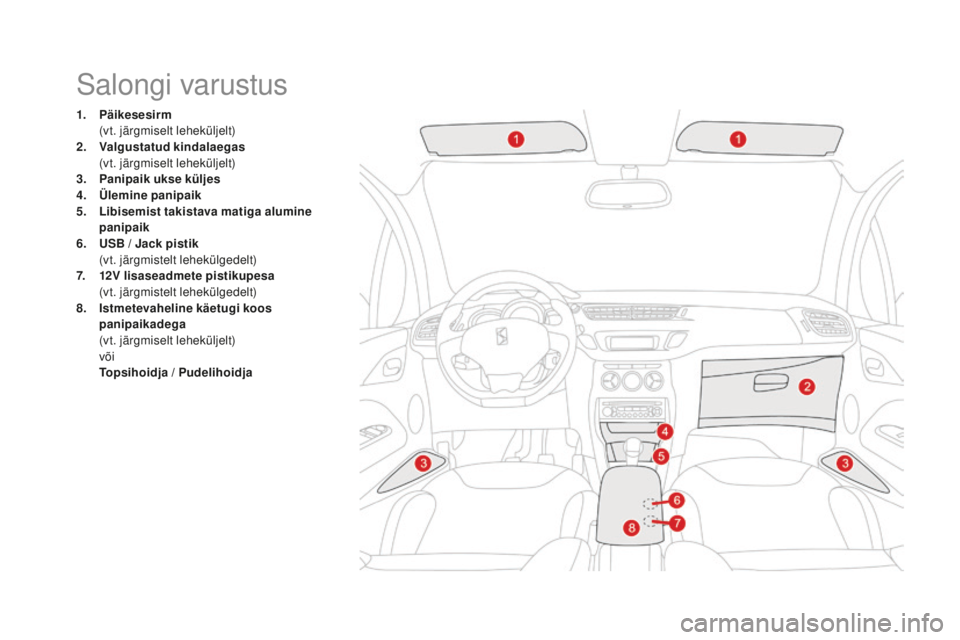 CITROEN DS3 CABRIO 2017 Kasutusjuhend (in Estonian) DS3_et_Chap03_confort_ed02-2015
Salongi varustus
1. Päikesesirm (v
t. järgmiselt leheküljelt)
2.
Val
gustatud kindalaegas
(v
t. järgmiselt leheküljelt)
3.
Pa
nipaik ukse küljes
4.
Ül
CITROEN DS3 CABRIO 2017 Kasutusjuhend (in Estonian) DS3_et_Chap03_confort_ed02-2015
Salongi varustus
1. Päikesesirm (v
t. järgmiselt leheküljelt)
2.
Val
gustatud kindalaegas
(v
t. järgmiselt leheküljelt)
3.
Pa
nipaik ukse küljes
4.
Ül