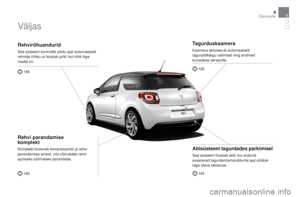 CITROEN DS3 CABRIO 2016  Kasutusjuhend (in Estonian) 9
DS3_et_Chap00b_vue-ensemble_ed01-2015
Rehvirõhuandurid
See süsteem kontrollib sõidu ajal automaatselt 
rehvide rõhku ja hoiatab juhti, kui rõhk liiga 
madal on.146
195
Rehvi parandamise  
kompl