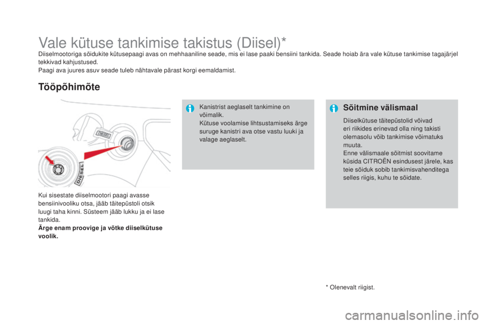 CITROEN DS3 CABRIO 2016 Kasutusjuhend (in Estonian) DS3_et_Chap08_info-pratiques_ed01-2015
* Olenevalt riigist.
Vale kütuse tankimise takistus (Diisel)*Diiselmootoriga sõidukite kütusepaagi avas on mehhaaniline seade, mis ei lase paaki bensiini tank CITROEN DS3 CABRIO 2016 Kasutusjuhend (in Estonian) DS3_et_Chap08_info-pratiques_ed01-2015
* Olenevalt riigist.
Vale kütuse tankimise takistus (Diisel)*Diiselmootoriga sõidukite kütusepaagi avas on mehhaaniline seade, mis ei lase paaki bensiini tank