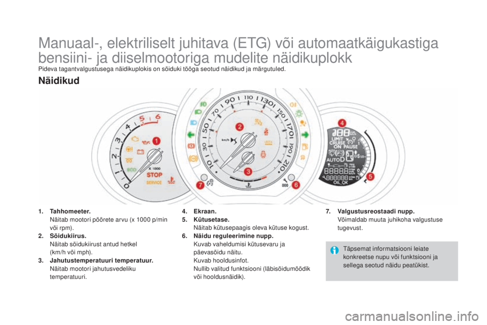 CITROEN DS3 CABRIO 2016  Kasutusjuhend (in Estonian) DS3_et_Chap01_controle-de-marche_ed01-2015
Manuaal-, elektriliselt juhitava (ETG) või automaatkäigukastiga 
bensiini- ja diiselmootoriga mudelite näidikuplokk
Pideva tagantvalgustusega näidikuplok