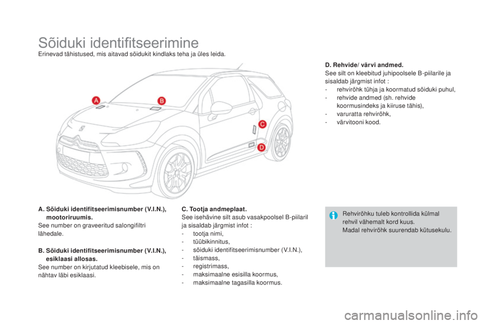 CITROEN DS3 CABRIO 2016  Kasutusjuhend (in Estonian) DS3_et_Chap10_caracteristiques_ed01-2015
Sõiduki	identifitseerimineErinevad tähistused, mis aitavad sõidukit kindlaks teha ja üles leida.
A.  
S
 õiduki identifitseerimisnumber (V.I.N.), 
mootori