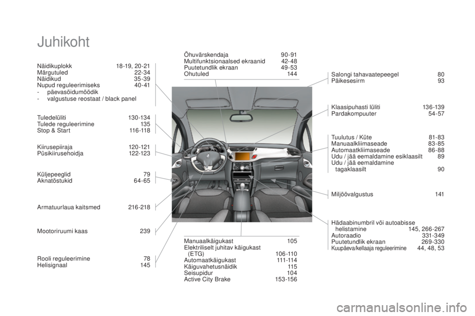CITROEN DS3 CABRIO 2016 Kasutusjuhend (in Estonian) DS3_et_Chap12_index-recherche_ed01-2015
Juhikoht
Näidikuplokk 18-19, 20-21
Märgutuled 22-34
Näidikud
35-39
Nupud reguleerimiseks
4
0- 41
-
päevasõidumõõdik
-
v
algustuse reostaat / b CITROEN DS3 CABRIO 2016 Kasutusjuhend (in Estonian) DS3_et_Chap12_index-recherche_ed01-2015
Juhikoht
Näidikuplokk 18-19, 20-21
Märgutuled 22-34
Näidikud
35-39
Nupud reguleerimiseks
4
0- 41
-
päevasõidumõõdik
-
v
algustuse reostaat / b