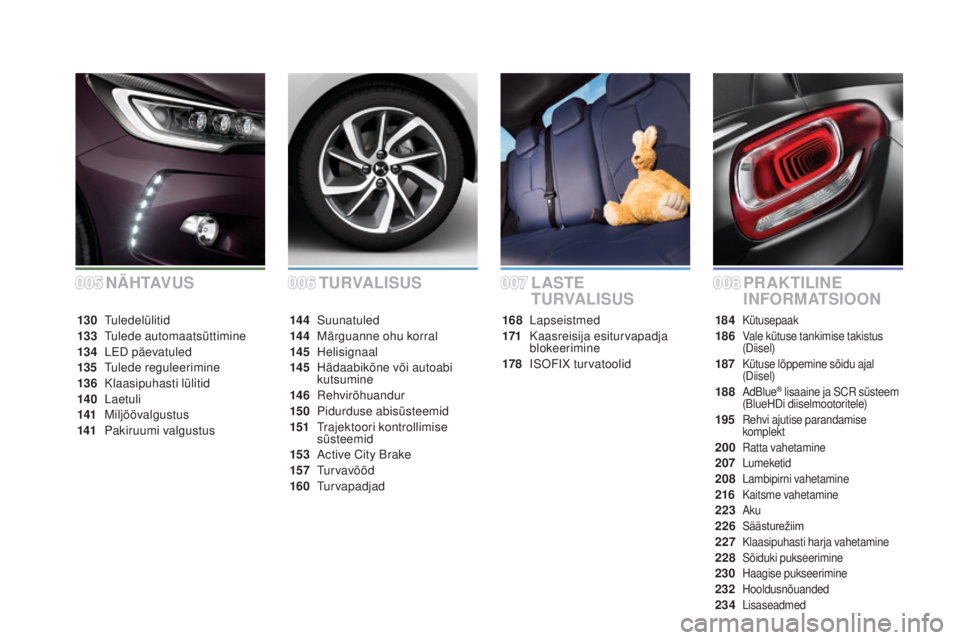 CITROEN DS3 CABRIO 2016 Kasutusjuhend (in Estonian) DS3_et_Chap00a_sommaire_ed01-2015
TURVALISUSPR AKTILINE
INFORmA
TSIOON
LASTE
TURVALISUS
168
Lapseistmed
171 K aasreisija esiturvapadja
blokeerimine
178
I
SOFIX turvatoolid
14 4
Suunatuled
14 4 CITROEN DS3 CABRIO 2016 Kasutusjuhend (in Estonian) DS3_et_Chap00a_sommaire_ed01-2015
TURVALISUSPR AKTILINE
INFORmA
TSIOON
LASTE
TURVALISUS
168
Lapseistmed
171 K aasreisija esiturvapadja
blokeerimine
178
I
SOFIX turvatoolid
14 4
Suunatuled
14 4