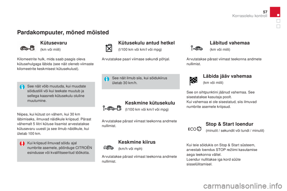 CITROEN DS3 CABRIO 2016  Kasutusjuhend (in Estonian) 57
DS3_et_Chap01_controle-de-marche_ed01-2015
Pardakompuuter, mõned mõisted
Kütusevaru
(km või miili)
Kütusekulu antud hetkel
(l/100 km või km/l või mpg)
Stop & Start loendur
(minutit / sekundi CITROEN DS3 CABRIO 2016  Kasutusjuhend (in Estonian) 57
DS3_et_Chap01_controle-de-marche_ed01-2015
Pardakompuuter, mõned mõisted
Kütusevaru
(km või miili)
Kütusekulu antud hetkel
(l/100 km või km/l või mpg)
Stop & Start loendur
(minutit / sekundi