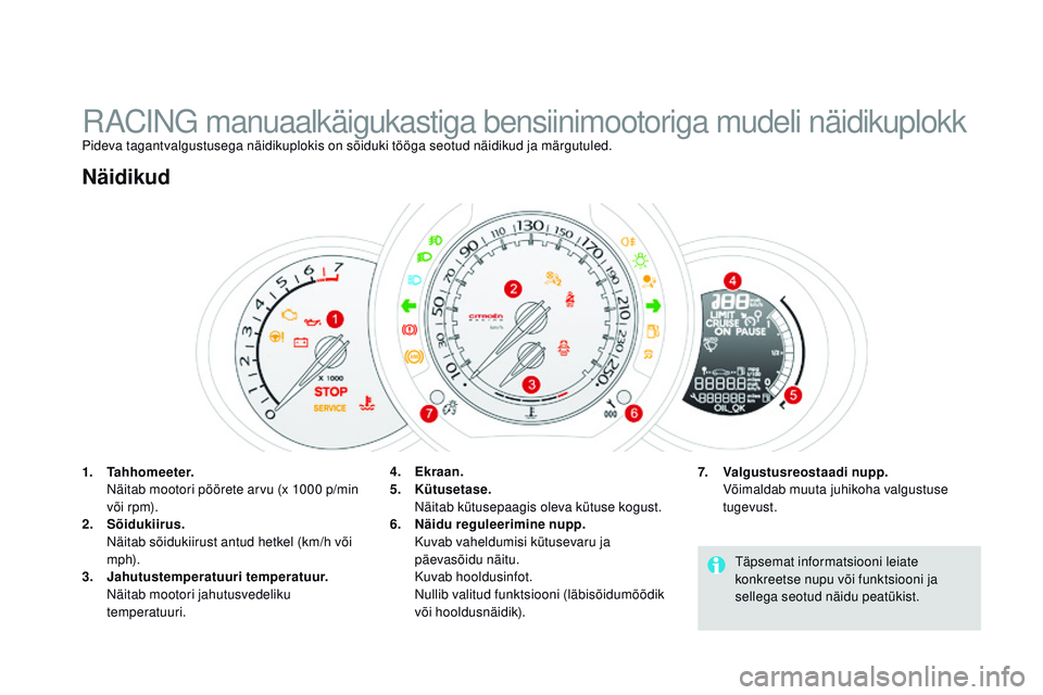 CITROEN DS3 CABRIO 2015  Kasutusjuhend (in Estonian) DS3_et_Chap01_controle-de-marche_ed01-2014
raCinG manuaalkäigukastiga bensiinimootoriga mudeli näidikuplokkPideva tagantvalgustusega näidikuplokis on sõiduki tööga seotud näidikud ja märgutule