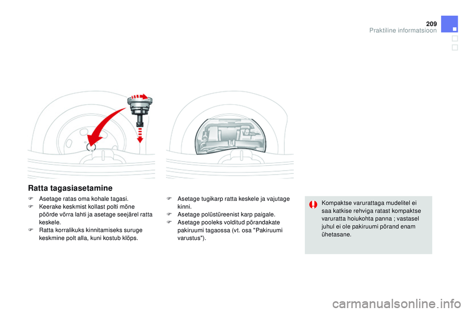 CITROEN DS3 CABRIO 2015  Kasutusjuhend (in Estonian) 209
DS3_et_Chap10_info-pratiques_ed01-2014
Ratta tagasiasetamine
F  asetage tugikarp ratta keskele ja vajutage kinni.
F
  a
s
 etage polüstüreenist karp paigale.
F
  a
s
 etage pooleks volditud põr