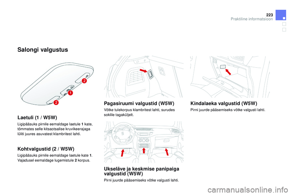 CITROEN DS3 CABRIO 2015  Kasutusjuhend (in Estonian) 223
DS3_et_Chap10_info-pratiques_ed01-2014
Salongi valgustus
Laetuli (1 / W5W)
Ligipääsuks pirnile eemaldage laetule 1 kate, 
tõmmates selle kitsaotsalise kruvikeerajaga 
lüliti juures asuvatest k