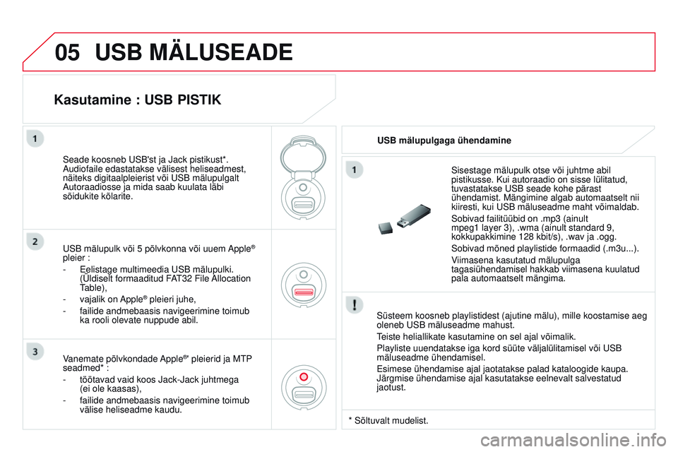 CITROEN DS3 CABRIO 2015 Kasutusjuhend (in Estonian) 05
DS3_et_Chap13c_rD45_ed01_2014
USB mÄLUSEADE
Süsteem koosneb playlistidest (ajutine mälu), mille koostamise a\
eg
oleneb u SB mäluseadme mahust.
teiste heliallikate kasutamine on sel ajal või CITROEN DS3 CABRIO 2015 Kasutusjuhend (in Estonian) 05
DS3_et_Chap13c_rD45_ed01_2014
USB mÄLUSEADE
Süsteem koosneb playlistidest (ajutine mälu), mille koostamise a\
eg
oleneb u SB mäluseadme mahust.
teiste heliallikate kasutamine on sel ajal või