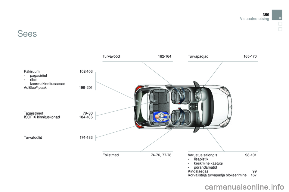 CITROEN DS3 CABRIO 2015 Kasutusjuhend (in Estonian) 359
DS3_et_Chap14_index-recherche_ed01-2014
Sees
Pakiruum 102-103
- pagasiriiul
-
rihm
-
koormakinnitusaasad
a
dBlue
® paak 19 9 -201
ta
gaistmed
79-80
iS
o
FiX
kinnituskohad
1
84-186 CITROEN DS3 CABRIO 2015 Kasutusjuhend (in Estonian) 359
DS3_et_Chap14_index-recherche_ed01-2014
Sees
Pakiruum 102-103
- pagasiriiul
-
rihm
-
koormakinnitusaasad
a
dBlue
® paak 19 9 -201
ta
gaistmed
79-80
iS
o
FiX
kinnituskohad
1
84-186