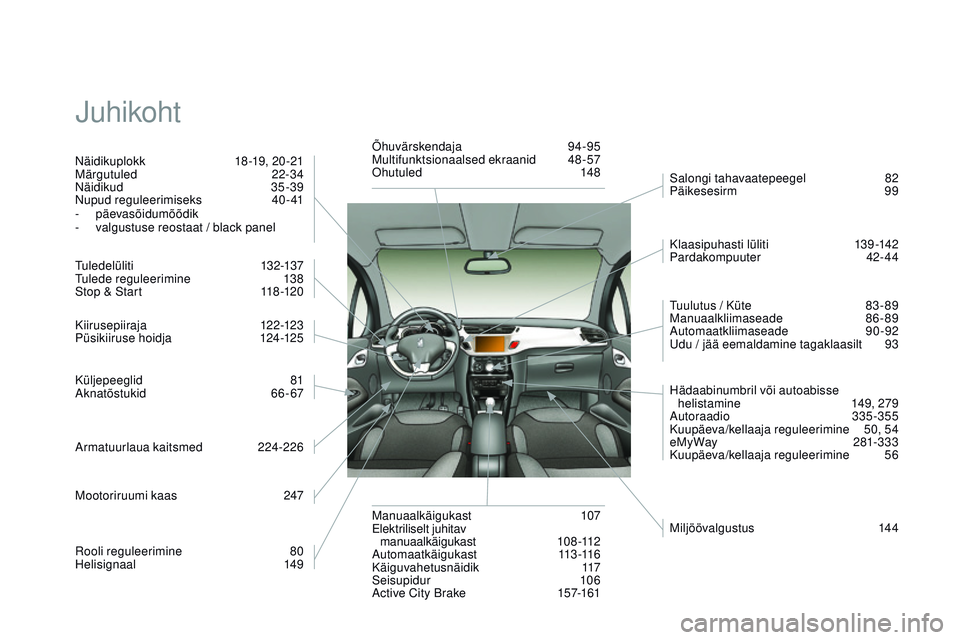 CITROEN DS3 CABRIO 2015 Kasutusjuhend (in Estonian) DS3_et_Chap14_index-recherche_ed01-2014
juhikoht
näidikuplokk 18-19, 20-21mä
rgutuled 22-34
näi
dikud
35-39
nu
pud reguleerimiseks
4
0- 41
-
päevasõidumõõdik
-
v
algustuse reostaat CITROEN DS3 CABRIO 2015 Kasutusjuhend (in Estonian) DS3_et_Chap14_index-recherche_ed01-2014
juhikoht
näidikuplokk 18-19, 20-21mä
rgutuled 22-34
näi
dikud
35-39
nu
pud reguleerimiseks
4
0- 41
-
päevasõidumõõdik
-
v
algustuse reostaat