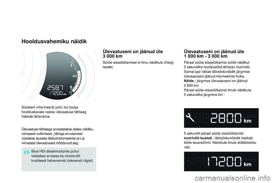 CITROEN DS3 CABRIO 2015  Kasutusjuhend (in Estonian) DS3_et_Chap01_controle-de-marche_ed01-2014
Süsteem informeerib juhti, kui tootja 
hoolduskavale vastav ülevaatuse tähtaeg 
hakkab lähenema.
Hooldusvahemiku näidik
Ülevaatuseni on jäänud üle 
