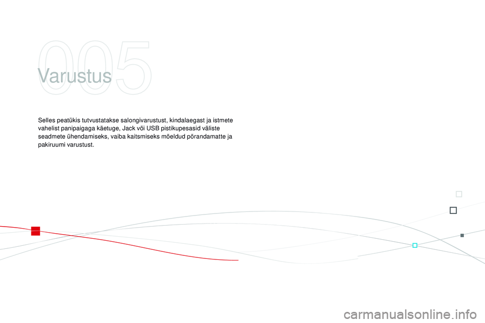 CITROEN DS3 CABRIO 2015  Kasutusjuhend (in Estonian) DS3_et_Chap05_amenagement_ed01-2014
Varustus
Selles peatükis tutvustatakse salongivarustust, kindalaegast ja istmete 
vahelist panipaigaga käetuge, ja ck või  uS B pistikupesasid väliste 
seadmete