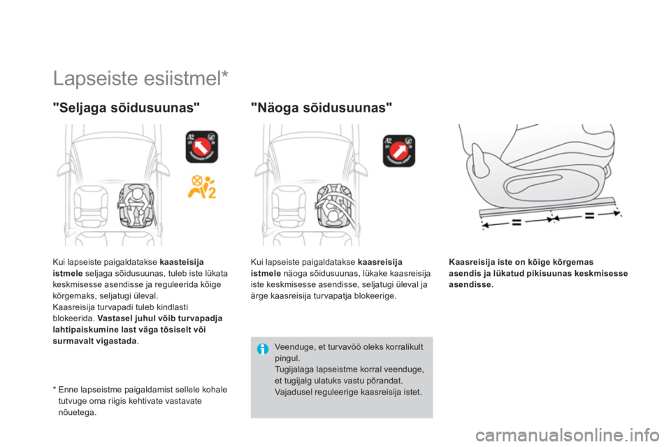 CITROEN DS3 CABRIO 2014  Kasutusjuhend (in Estonian)    
 
Lapseiste esiistmel  
 
 
 
 
 
 
* 
"Seljaga sõidusuunas"    
"Näoga sõidusuunas" 
Kaasreisija iste on kõige kõrgemas asendis ja lükatud pikisuunas keskmisesseasendisse.
*  
  Enne lapsei