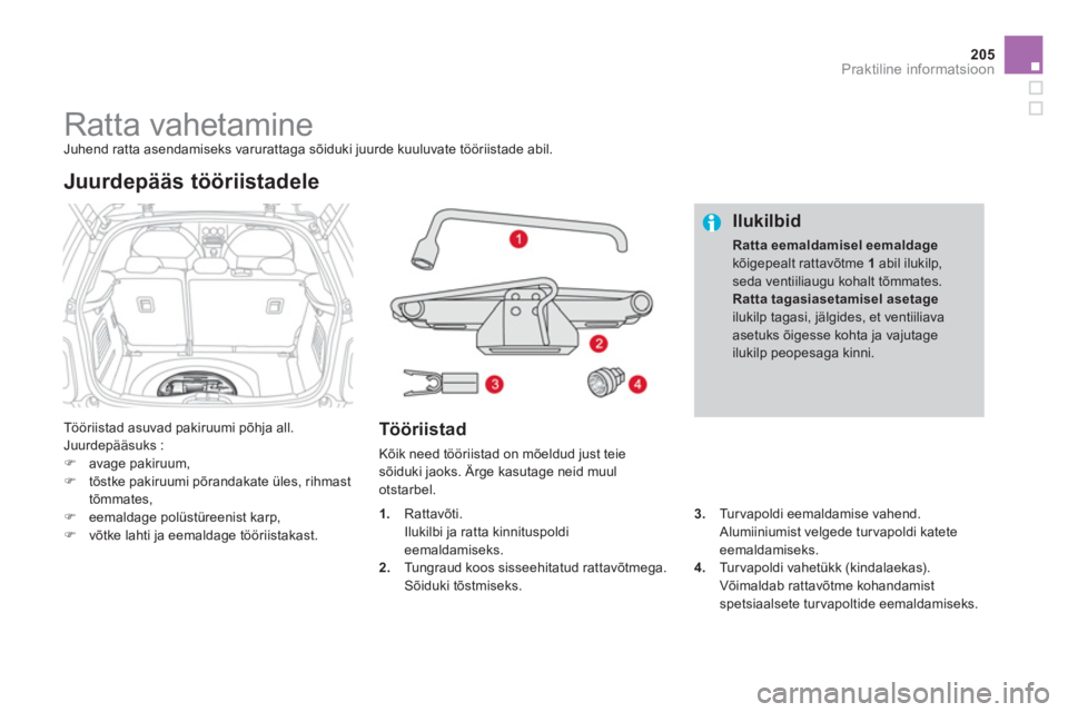 CITROEN DS3 CABRIO 2014  Kasutusjuhend (in Estonian) 205
Praktiline informatsioon
   
 
 
 
 
 
 
 
 
 
 
 
 
 
Ratta vahetamine  Juhend ratta asendamiseks varurattaga sõiduki juurde kuuluvate tööriistade abil.
 
Tööriistad asuvad pakiruumi põhja 