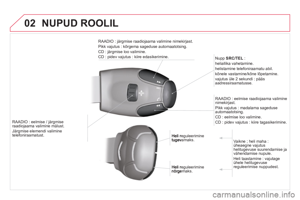 CITROEN DS3 CABRIO 2014  Kasutusjuhend (in Estonian) 02NUPUD ROOLIL
RAADIO : eelmise / järgmise raadiojaama valimine mälust.
J
ärgmise elemendi valimine
telefoniraamatust.   
Nupp SRC/TEL:
 heliallika vahetamine. 
  h
elistamine telefoniraamatu abil.