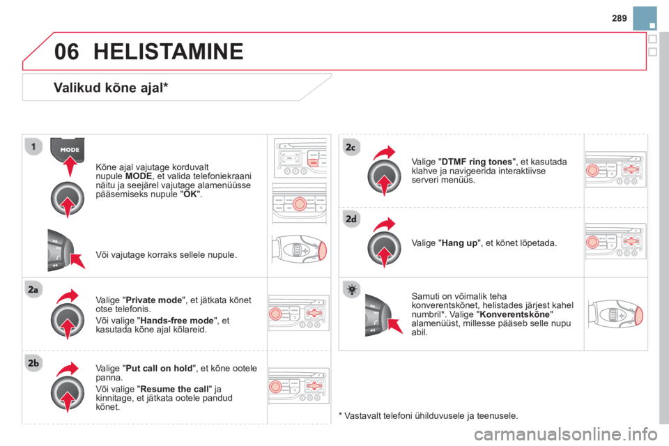 CITROEN DS3 CABRIO 2014  Kasutusjuhend (in Estonian) 289
06HELISTAMINE 
   Valikud kõne ajal * 
 
Kõne ajal vajutage korduvalt 
nupule  MODE, et valida telefoniekraani 
näitu ja seejärel vajutage alamenüüsse 
pääsemiseks nupule "  OK".
Valige "P