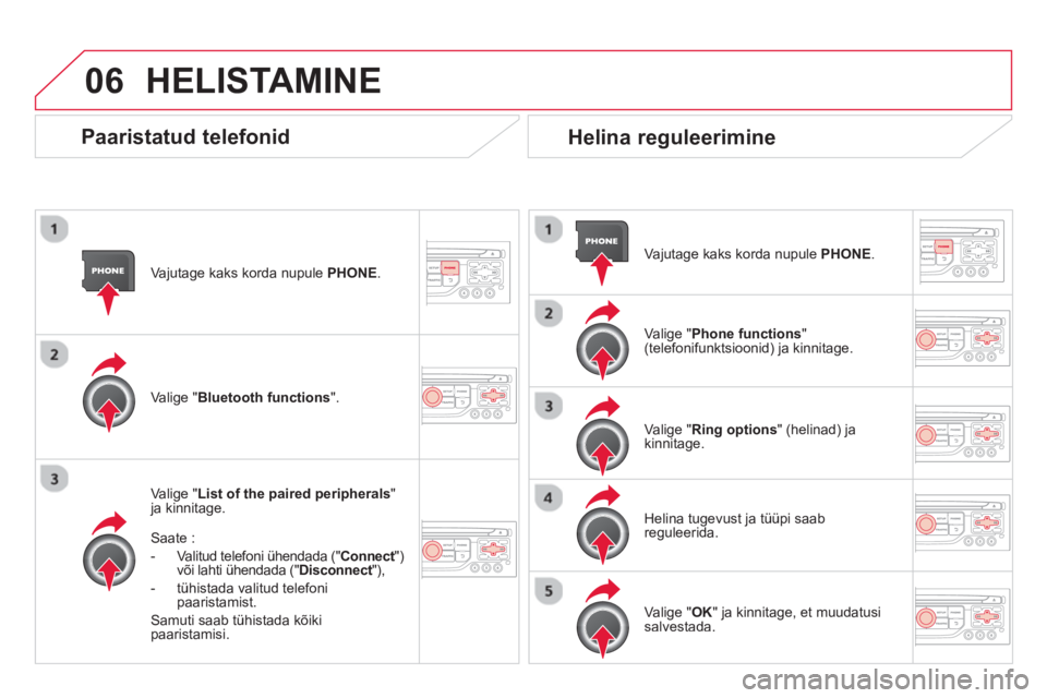 CITROEN DS3 CABRIO 2014  Kasutusjuhend (in Estonian) 06
Vajutage kaks korda nupule PHONE 
.
Vali
ge "List of the paired peripherals 
" ja kinnitage.  
Saate : 
-   Valitud telefoni ühendada 
(" Connect 
") tvõi lahti ühendada ("Disconnect"), t
-  tü