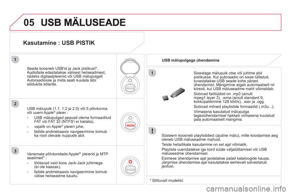 CITROEN DS3 CABRIO 2014  Kasutusjuhend (in Estonian) 05
   Süsteem koosneb playlistidest (ajutine mälu), mille koostamise aegoleneb USB mäluseadme mahust.
Teiste heliallikate kasutamine on sel a
jal võimalik.  
 
  Pla
yliste uuendatakse iga kord s