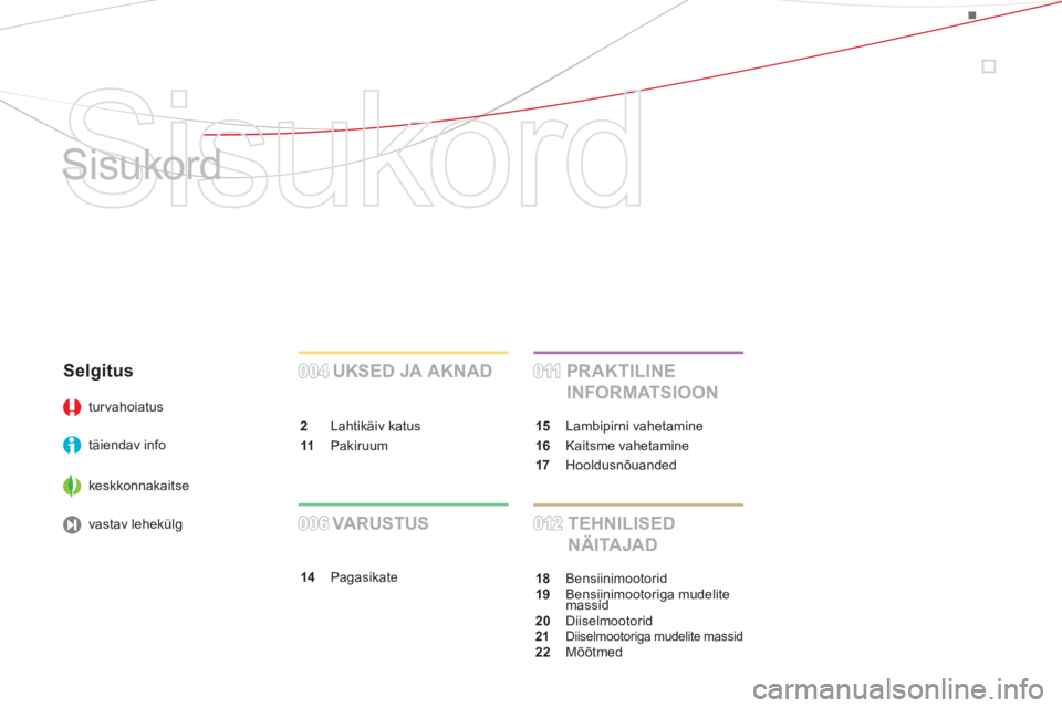 CITROEN DS3 CABRIO 2014  Kasutusjuhend (in Estonian)   Sisukord 
   
Sisukord  
 
 
UKSED JA AKNAD 
2 
 Lahtikäiv katus
11 
 Pakiruum  
004004PR AKTILINE 
INFORMATSIOON  
14Pagasikate
012012
011011
   
TEHNILISED 
NÄITAJAD 
15 
 Lambipirni vahetamine
