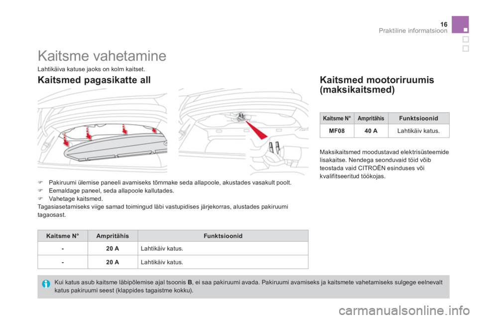 CITROEN DS3 CABRIO 2014  Kasutusjuhend (in Estonian) 16Praktiline informatsioon
  Kaitsme vahetamine 
�)Pakiruumi ülemise paneeli avamiseks tõmmake seda allapoole, akustades vasakult poolt. �)Eemaldage paneel, seda allapoole kallutades.�)Vahet age kai