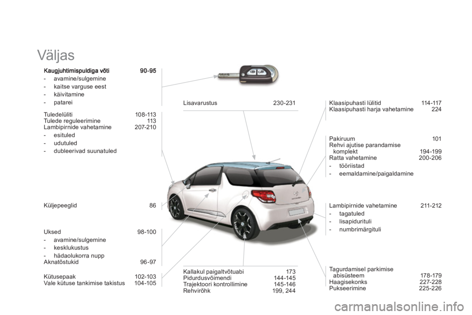 CITROEN DS3 CABRIO 2013 Kasutusjuhend (in Estonian) Väljas
- avamine/sulgemine
- kaitse varguse eest
- käivitamine- patarei
Tu l e d e l
üliti 108-113
Tu l e d e r eguleerimine 113
Lambipirnide vahetamine 207-210
-
esituled- udutule CITROEN DS3 CABRIO 2013 Kasutusjuhend (in Estonian) Väljas
- avamine/sulgemine
- kaitse varguse eest
- käivitamine- patarei
Tu l e d e l
üliti 108-113
Tu l e d e r eguleerimine 113
Lambipirnide vahetamine 207-210
-
esituled- udutule