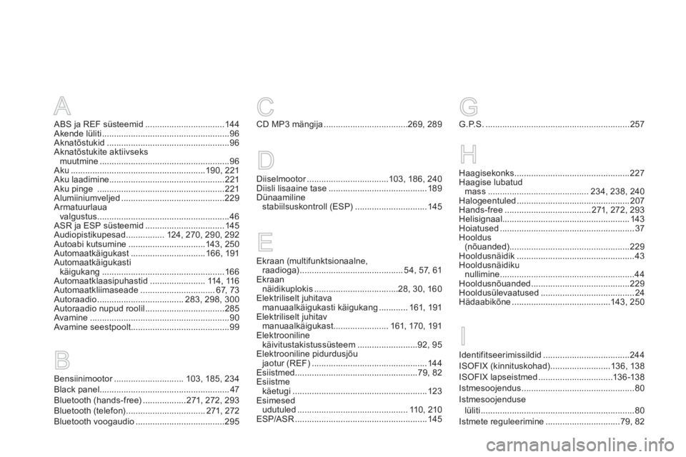 CITROEN DS3 CABRIO 2013  Kasutusjuhend (in Estonian) A
ABS ja REF süsteemid.................................144Akende lüliti.....................................................96Aknatõstukid...................................................96Aknat�
