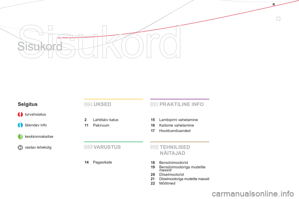 CITROEN DS3 CABRIO 2013  Kasutusjuhend (in Estonian)   Sisukord 
   
Sisukord  
 
 
UKSED 
2 
 Lahtikäiv katus
11 
 Pakiruum  
004004 
 
PR AKTILINE INFO 
14Pagasikate
012012
011011
   
TEHNILISED 
NÄITAJAD 
15 
 Lambipirni vahetamine
1
6   Kaitsme va