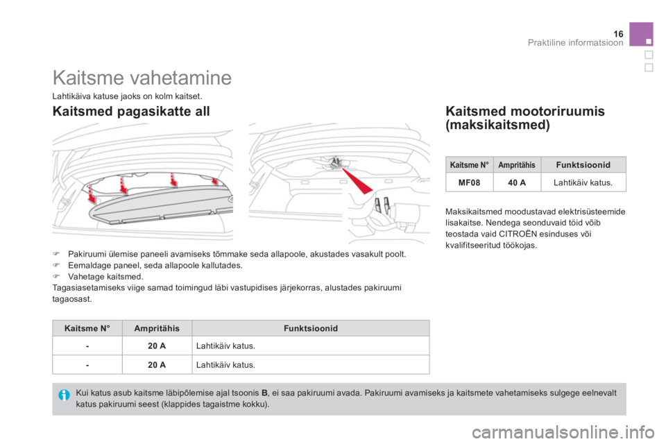 CITROEN DS3 CABRIO 2013  Kasutusjuhend (in Estonian) 16Praktiline informatsioon
  Kaitsme vahetamine 
�)Pakiruumi ülemise paneeli avamiseks tõmmake seda allapoole, akustades vasakult poolt. �)Eemaldage paneel, seda allapoole kallutades.�)Vahet age kai